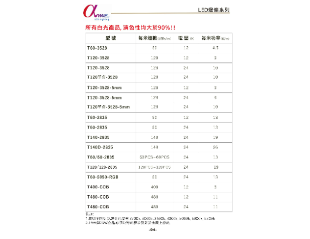 A-NO.04