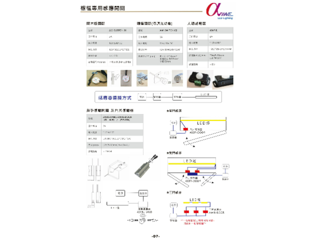 A-NO.07