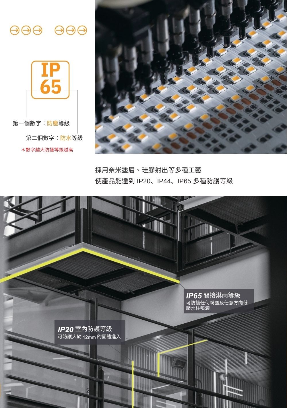 CT-商空照明 普消品