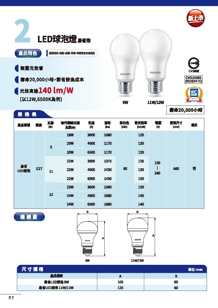 PHILIPS-NO.07