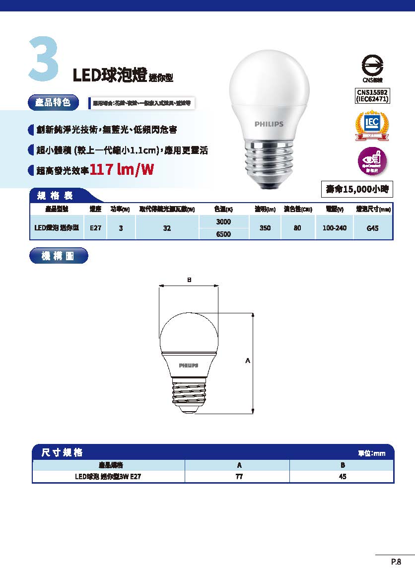 PHILIPS-NO.08