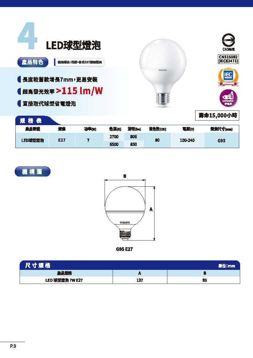 PHILIPS-NO.09